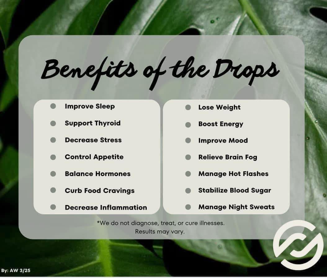 Health & Weight Loss: Body Balance Drops